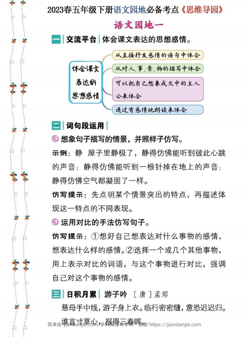 图片[1]-2023春五年级下册语文《语文园地》必备考点—思维导图-简单街-jiandanjie.com