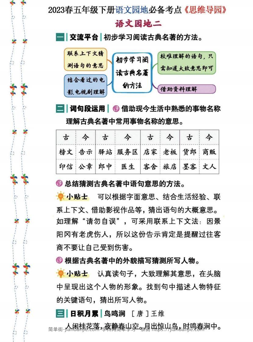 图片[2]-2023春五年级下册语文《语文园地》必备考点—思维导图-简单街-jiandanjie.com