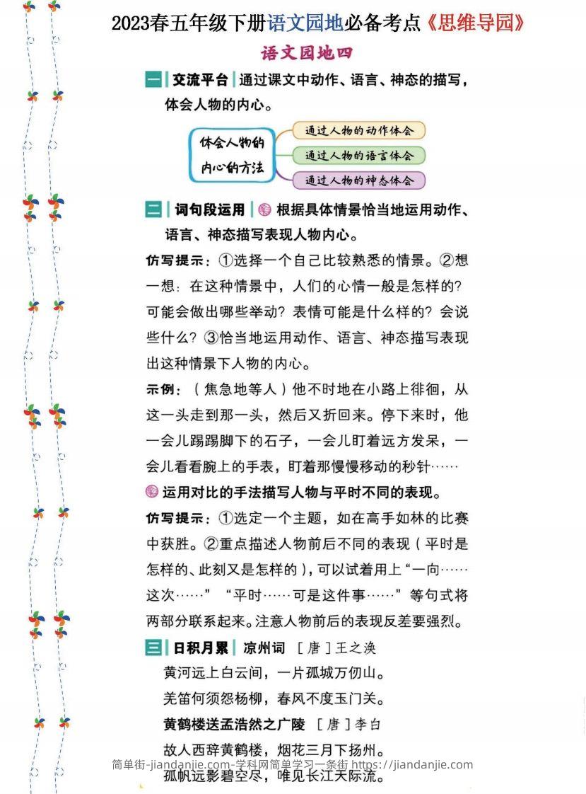 图片[3]-2023春五年级下册语文《语文园地》必备考点—思维导图-简单街-jiandanjie.com