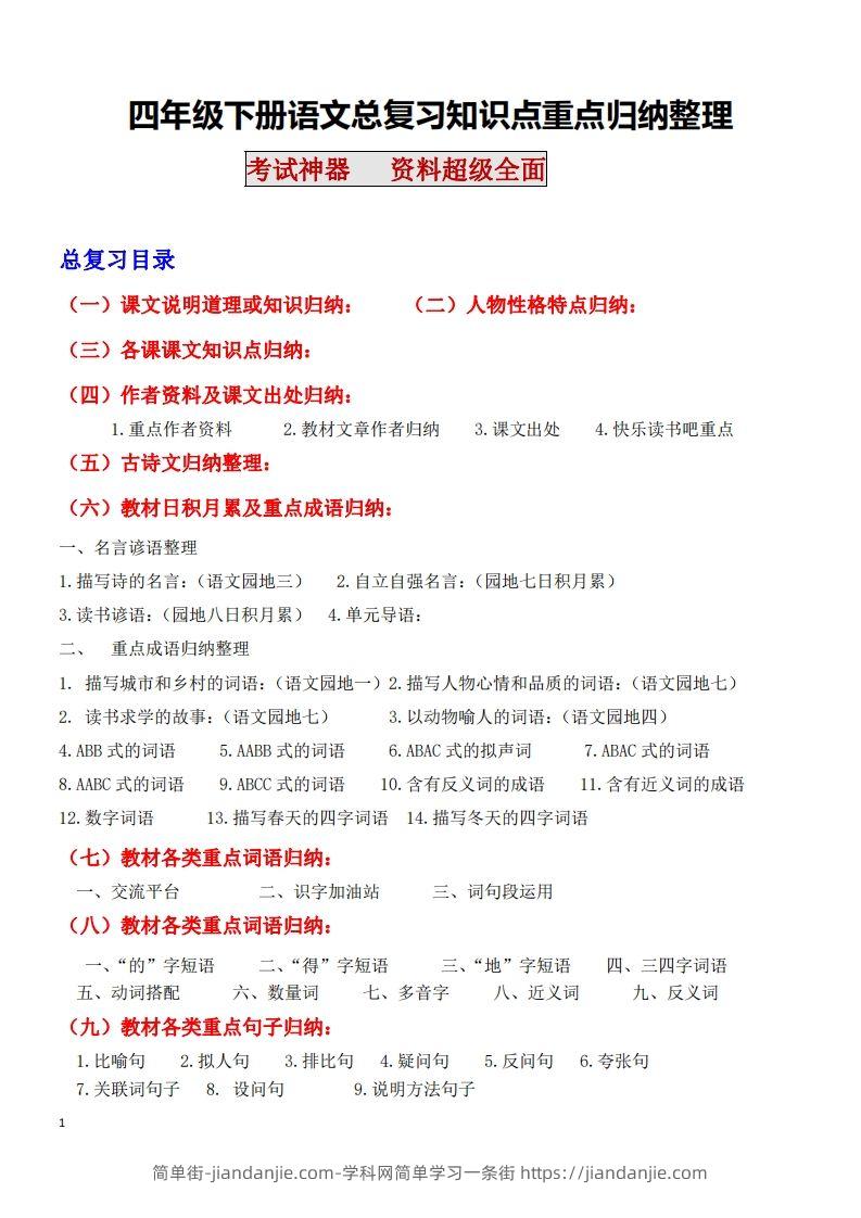 图片[1]-四年级语文下册知识点归纳总复习-简单街-jiandanjie.com