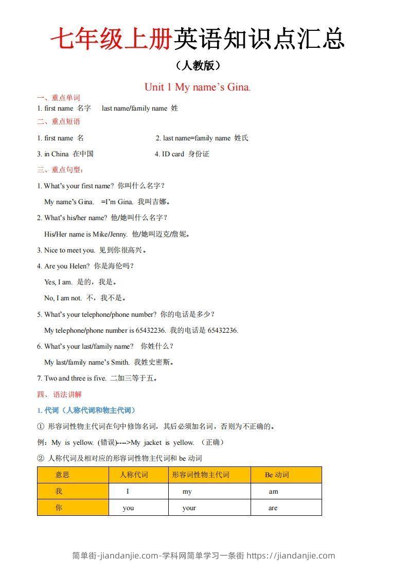 图片[1]-人教版七年级上册英语知识点汇总（一册全）-简单街-jiandanjie.com