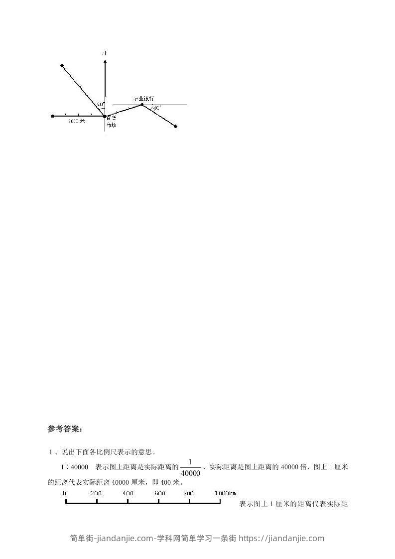 图片[3]-小升初数学总复习专题讲解及训练2-简单街-jiandanjie.com