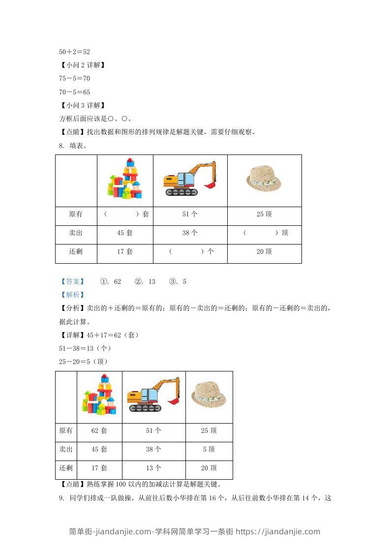 图片[3]-2021-2022学年江苏省淮安市淮安区一年级下册数学月考试题及答案(Word版)-简单街-jiandanjie.com