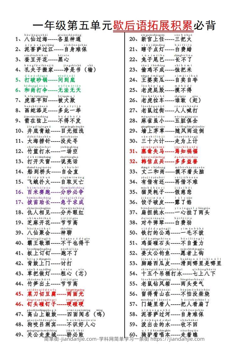 图片[1]-一下语文【歇后语拓展积累】第五单元-简单街-jiandanjie.com