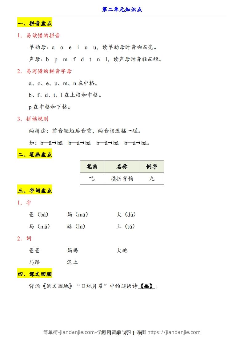 图片[1]-【24新教材】一上语文第2单元知识点梳理-简单街-jiandanjie.com