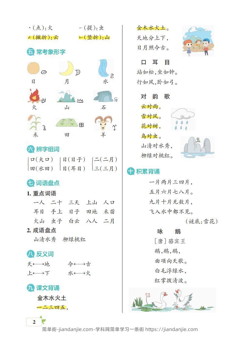 图片[2]-一上语文（核心考点梳理）-简单街-jiandanjie.com