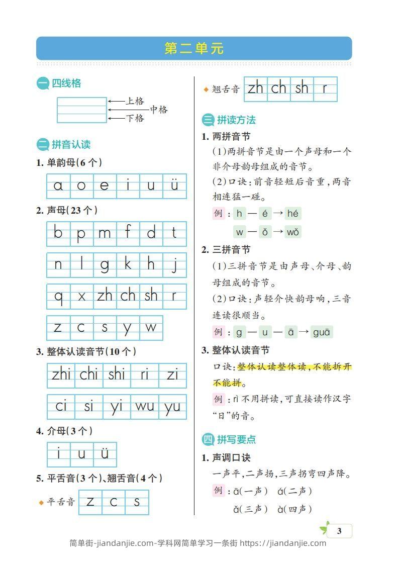 图片[3]-一上语文（核心考点梳理）-简单街-jiandanjie.com