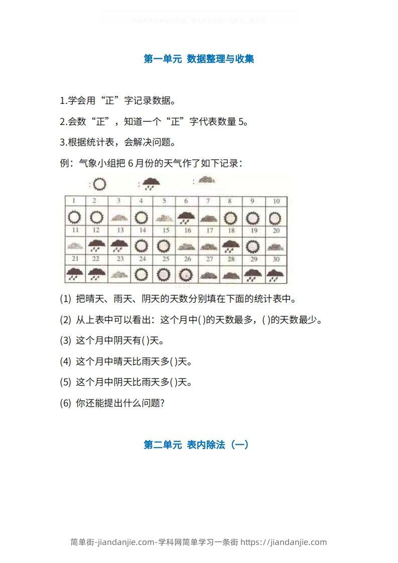 图片[1]-人教版2年级数学下册知识点1-4单元-简单街-jiandanjie.com