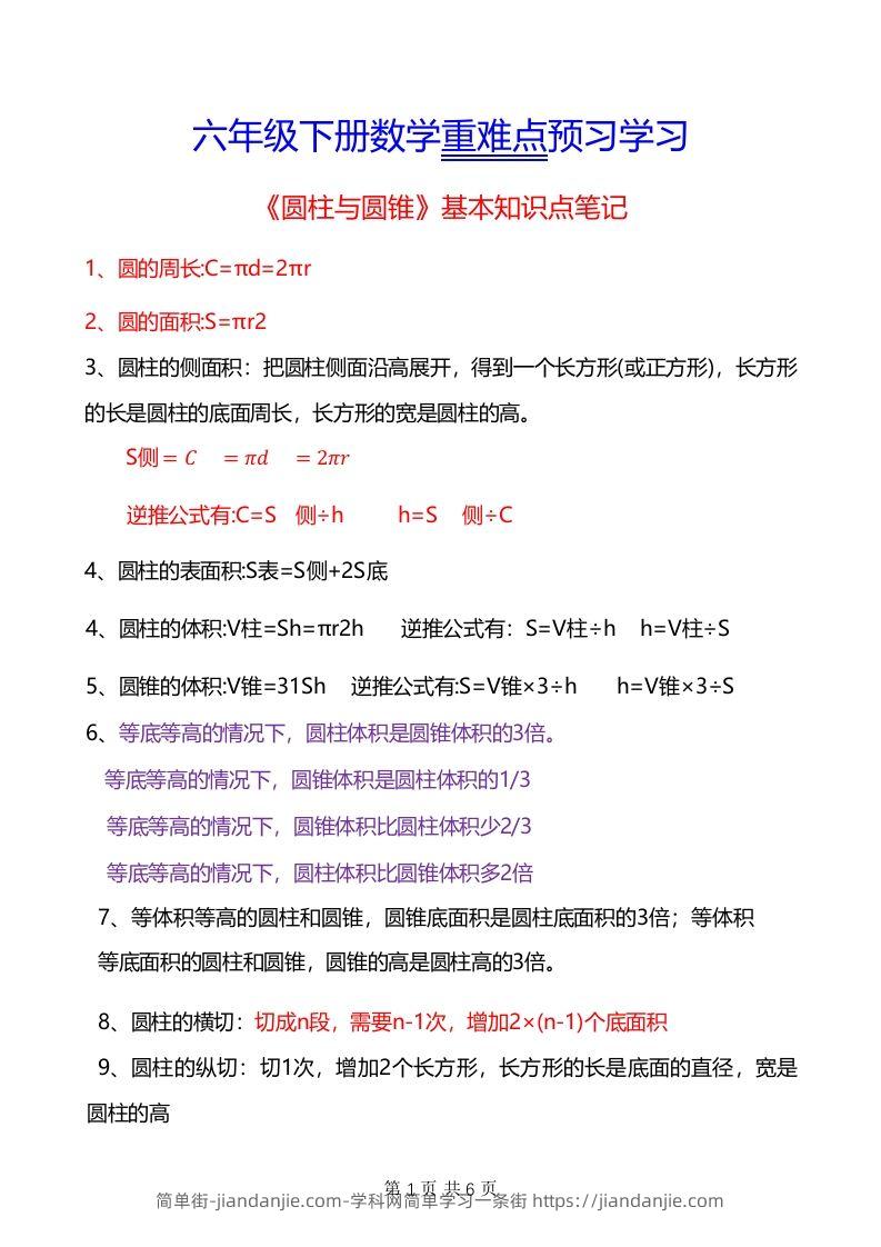 图片[1]-六年级下册数学重难点《圆柱与圆锥》-简单街-jiandanjie.com