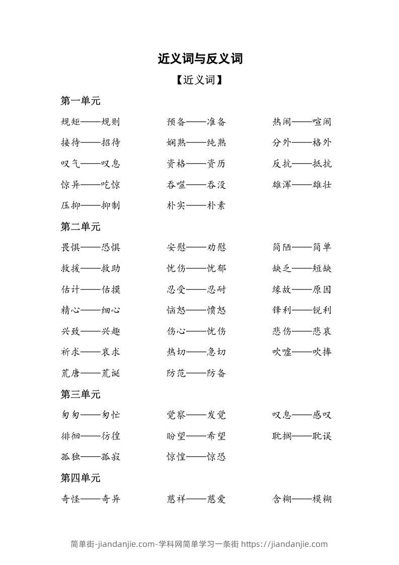 图片[1]-六年级语文下册复习资料近义词和反义词（部编版）-简单街-jiandanjie.com