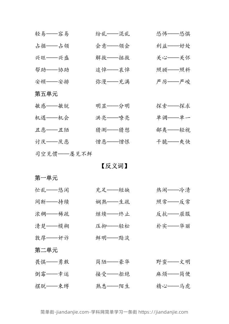 图片[2]-六年级语文下册复习资料近义词和反义词（部编版）-简单街-jiandanjie.com