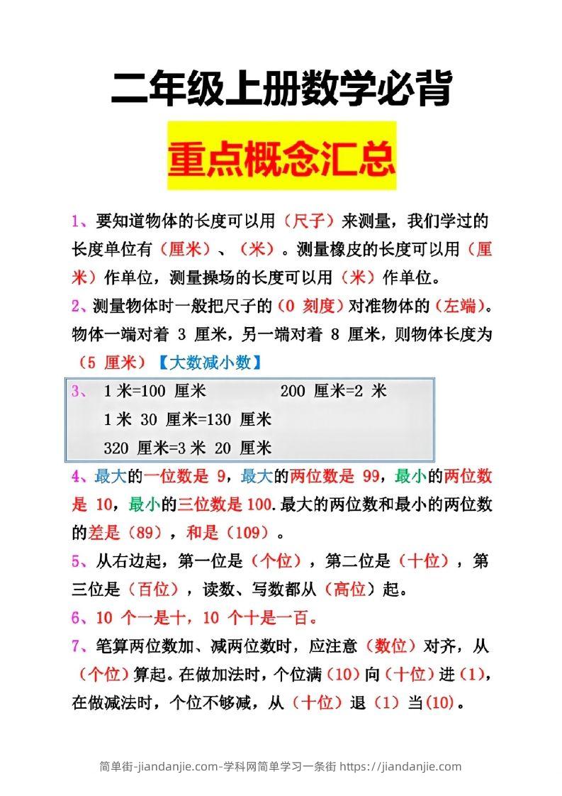 图片[1]-二年级数学上册重点概念汇总-简单街-jiandanjie.com