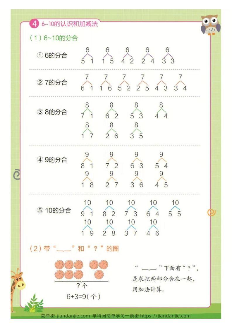 图片[3]-❤一年级上册数学知识点汇总RJ-简单街-jiandanjie.com