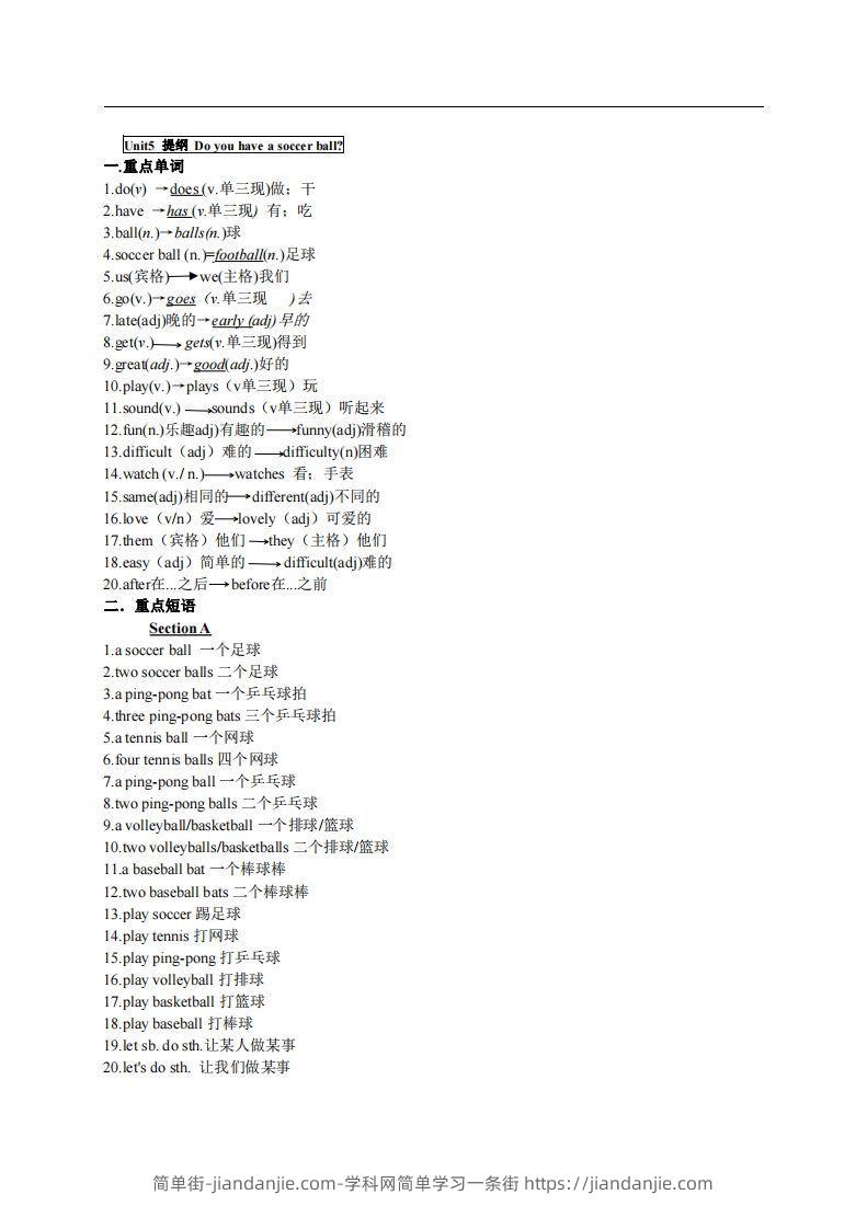 图片[1]-5.人教版七年级上英语Unit5复习提纲-简单街-jiandanjie.com