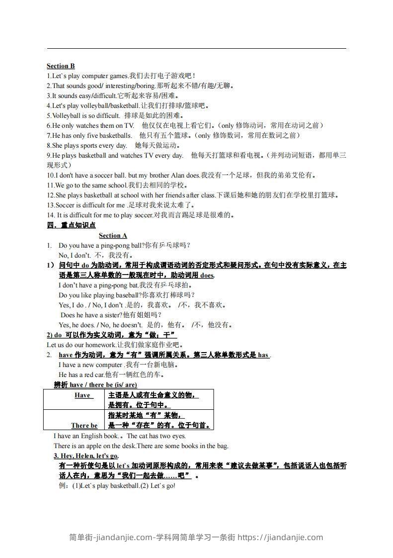 图片[3]-5.人教版七年级上英语Unit5复习提纲-简单街-jiandanjie.com