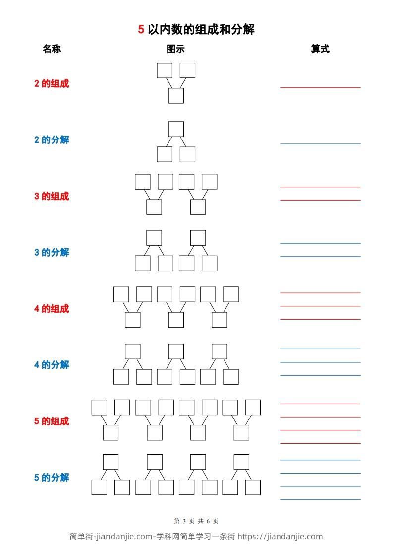 图片[3]-一上数学【10以内数的组成与分解】-简单街-jiandanjie.com