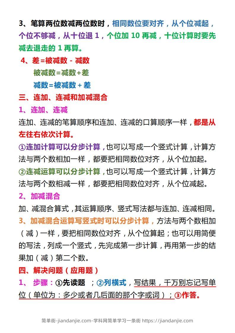 图片[3]-【人教版】二上数学重点知识点汇总预习-简单街-jiandanjie.com