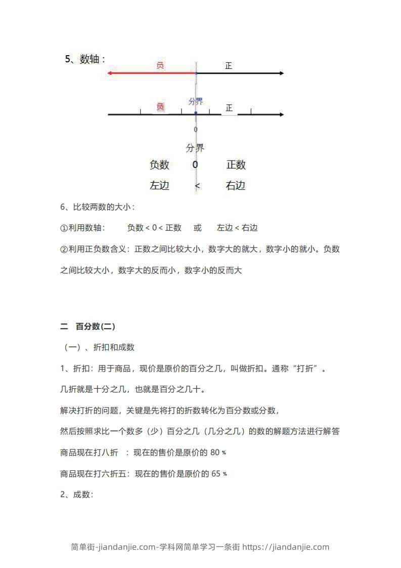 图片[2]-数学六年级下册必背知识点汇总-简单街-jiandanjie.com