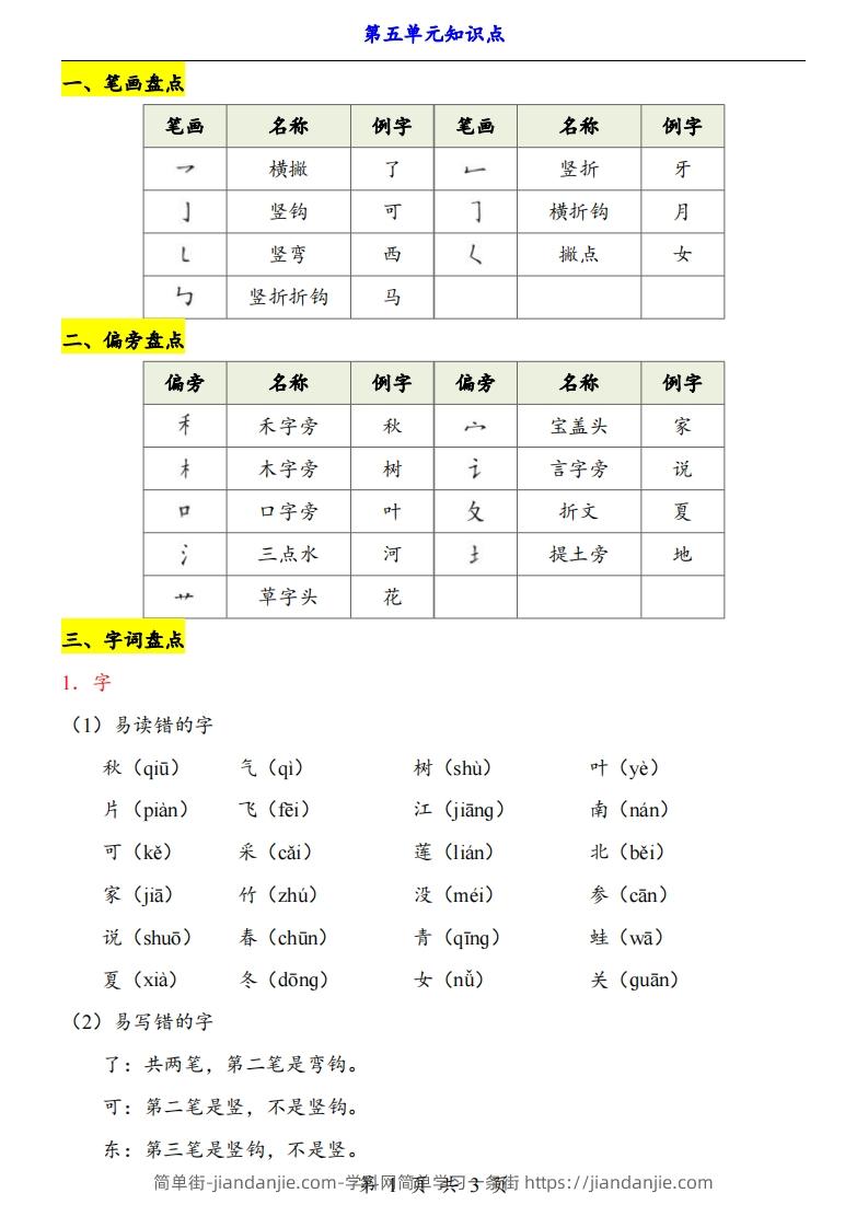 图片[1]-【24新教材】一上语文第5单元知识点梳理-简单街-jiandanjie.com