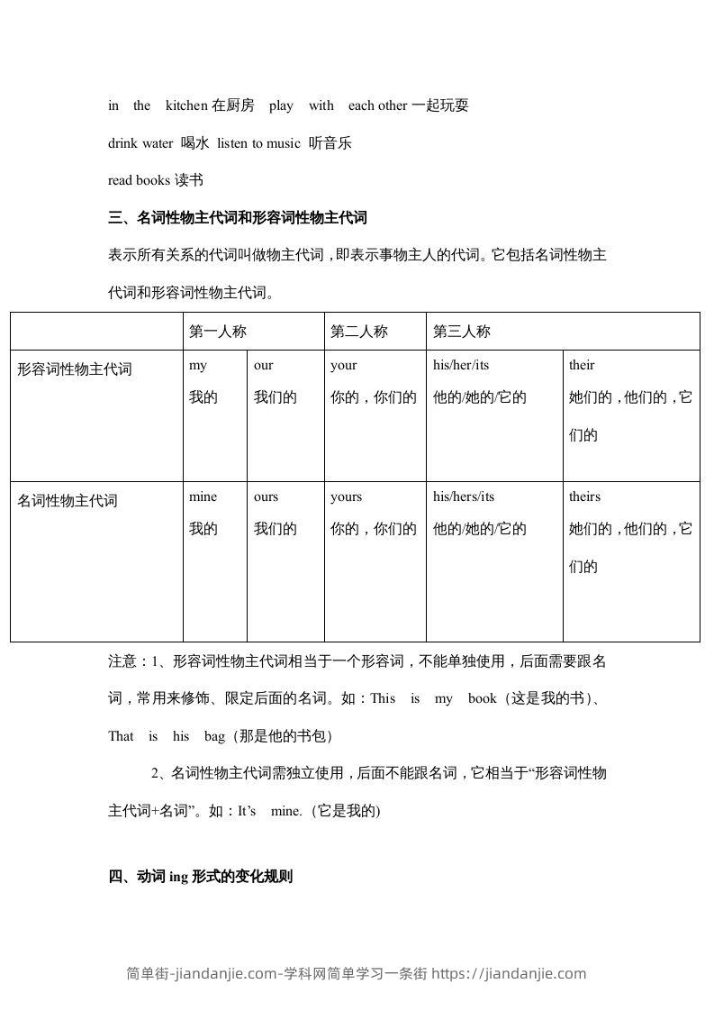 图片[2]-五年级英语下册素材-期末复习Unit5_（人教PEP版）-简单街-jiandanjie.com