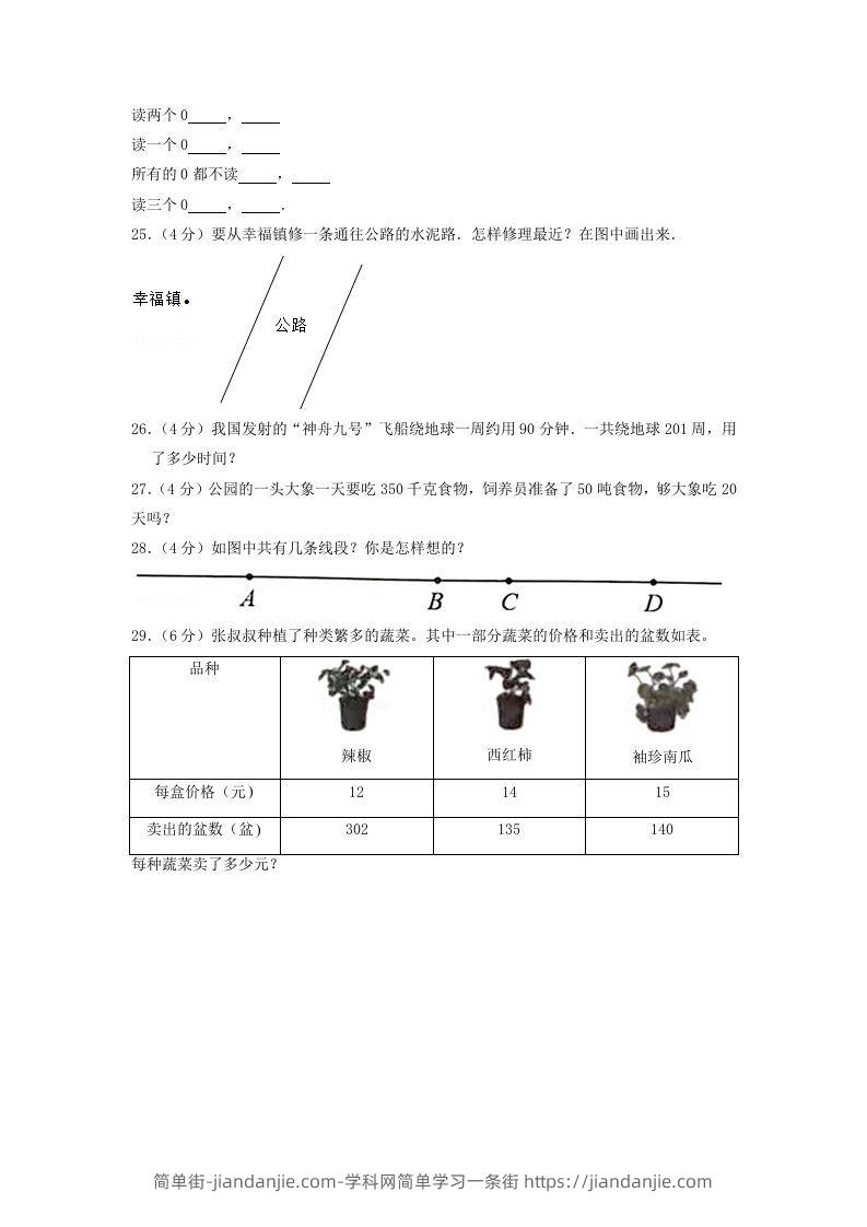 图片[3]-2020-2021学年山东省枣庄市山亭区四年级上学期期中数学真题及答案(Word版)-简单街-jiandanjie.com