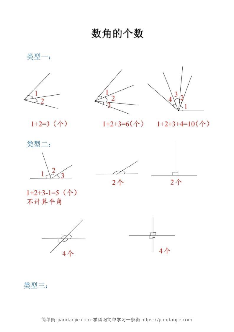 图片[1]-二上数学图形数角的个数方法-简单街-jiandanjie.com