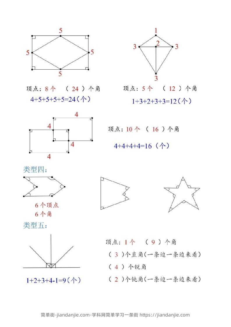 图片[2]-二上数学图形数角的个数方法-简单街-jiandanjie.com