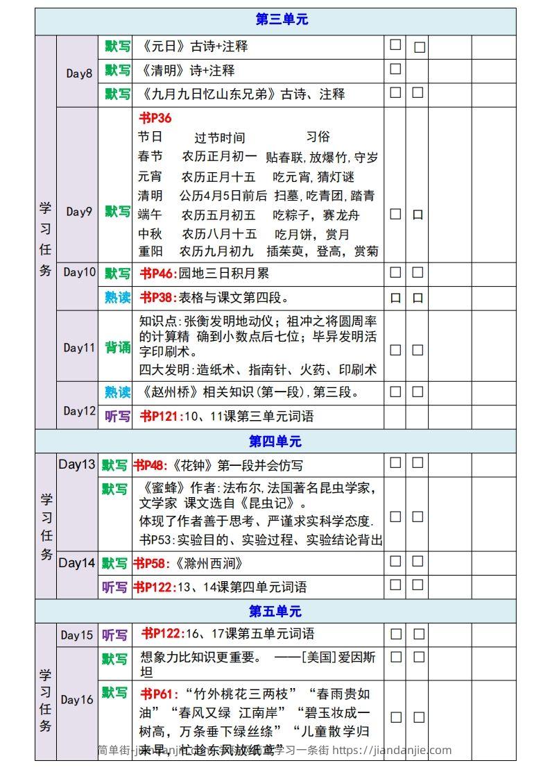 图片[2]-【新版】三年级下册语文期末重点内容复习单-简单街-jiandanjie.com