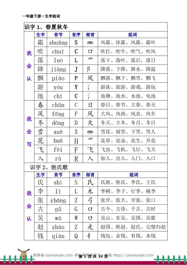 图片[1]-一下语文全册生字组词-简单街-jiandanjie.com