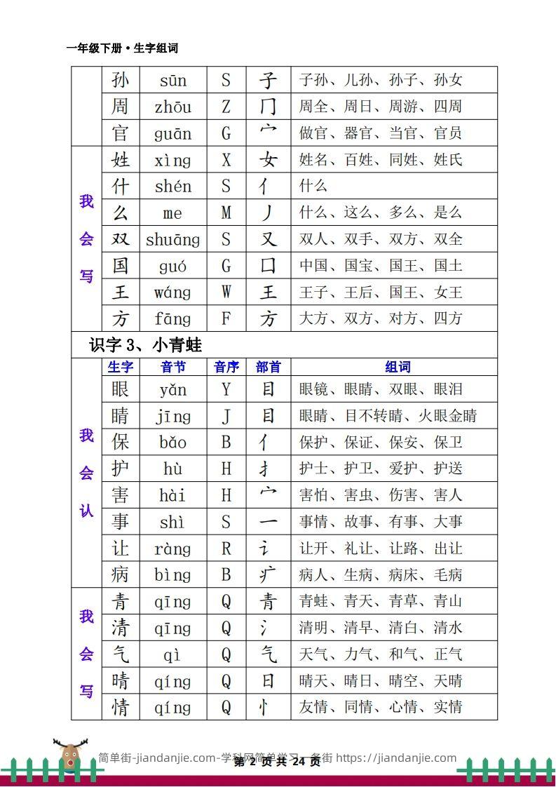 图片[2]-一下语文全册生字组词-简单街-jiandanjie.com