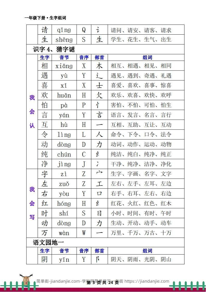 图片[3]-一下语文全册生字组词-简单街-jiandanjie.com