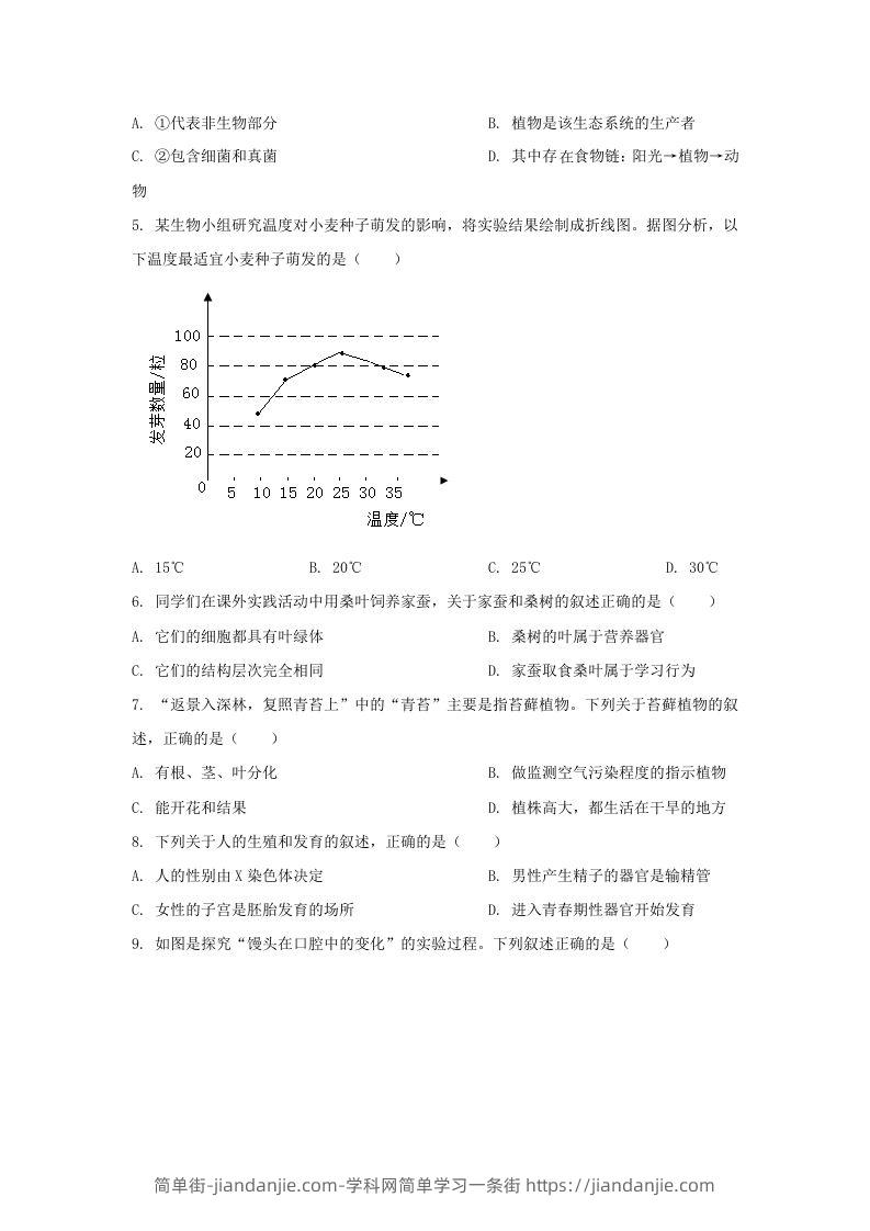 图片[2]-2024年吉林长春中考生物试题及答案(Word版)-简单街-jiandanjie.com