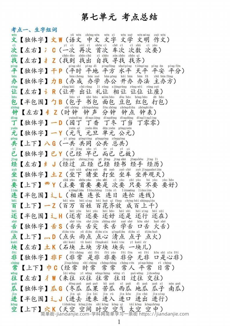 图片[1]-一下语文第七单元考点总结-简单街-jiandanjie.com