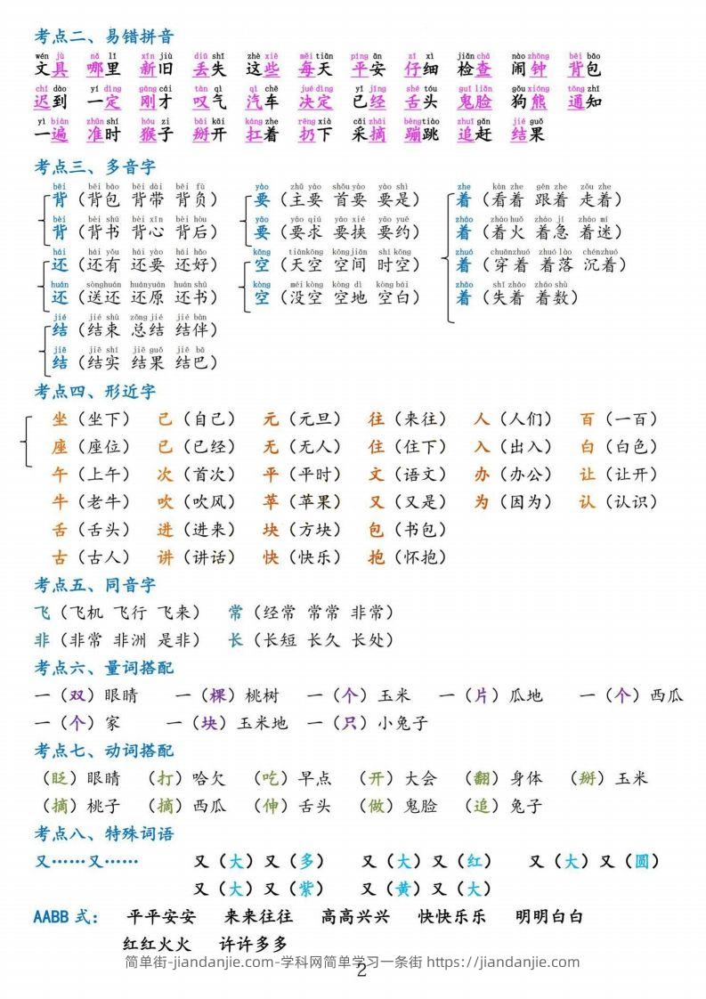 图片[2]-一下语文第七单元考点总结-简单街-jiandanjie.com