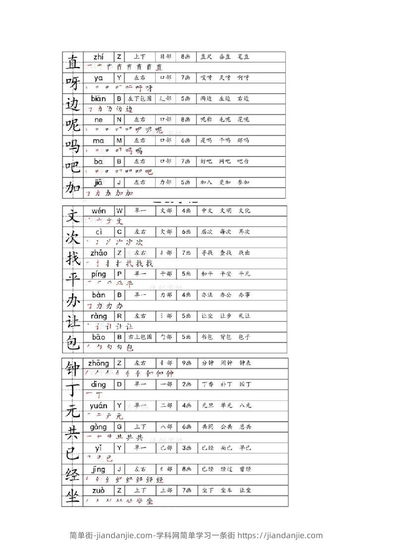 图片[2]-一年级下册生字笔画笔顺部首贴-简单街-jiandanjie.com