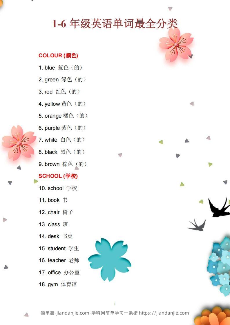 图片[1]-13_小学1至6年级英语单词最全分类-简单街-jiandanjie.com