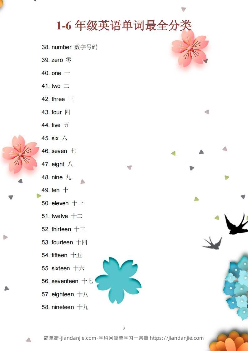 图片[3]-13_小学1至6年级英语单词最全分类-简单街-jiandanjie.com