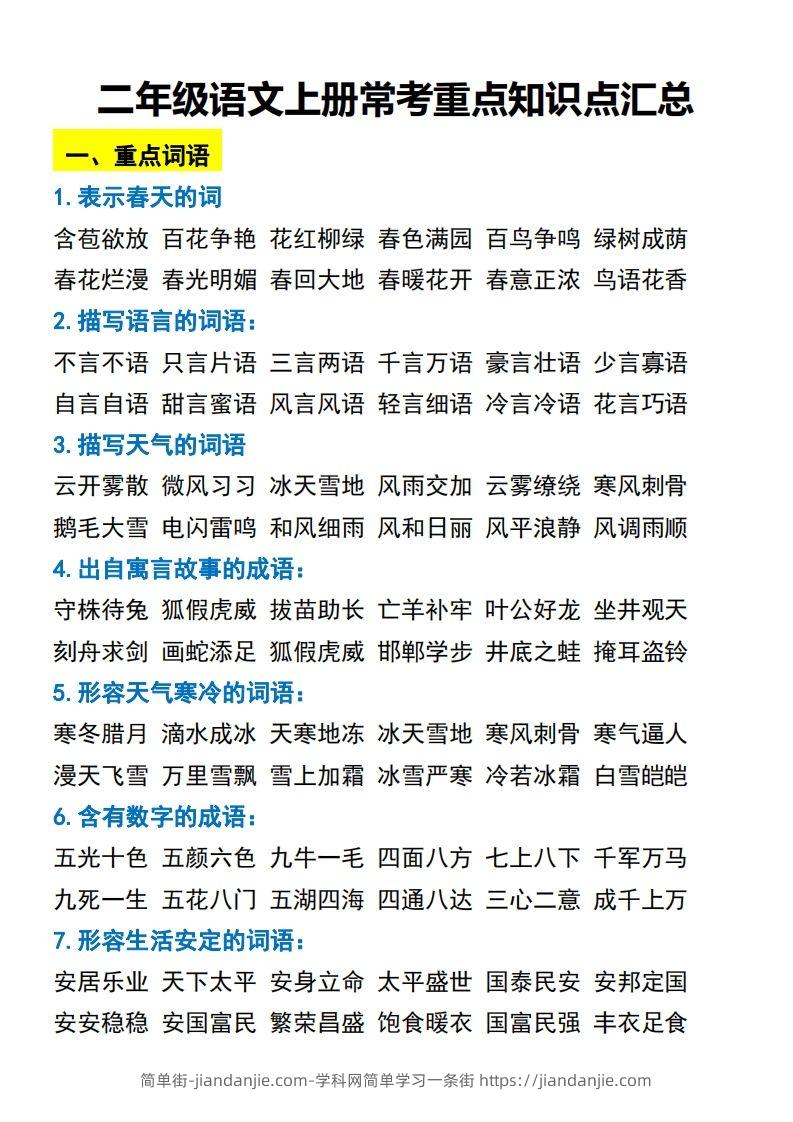 图片[1]-二年级语文上册常考重点知识点汇总必背-简单街-jiandanjie.com