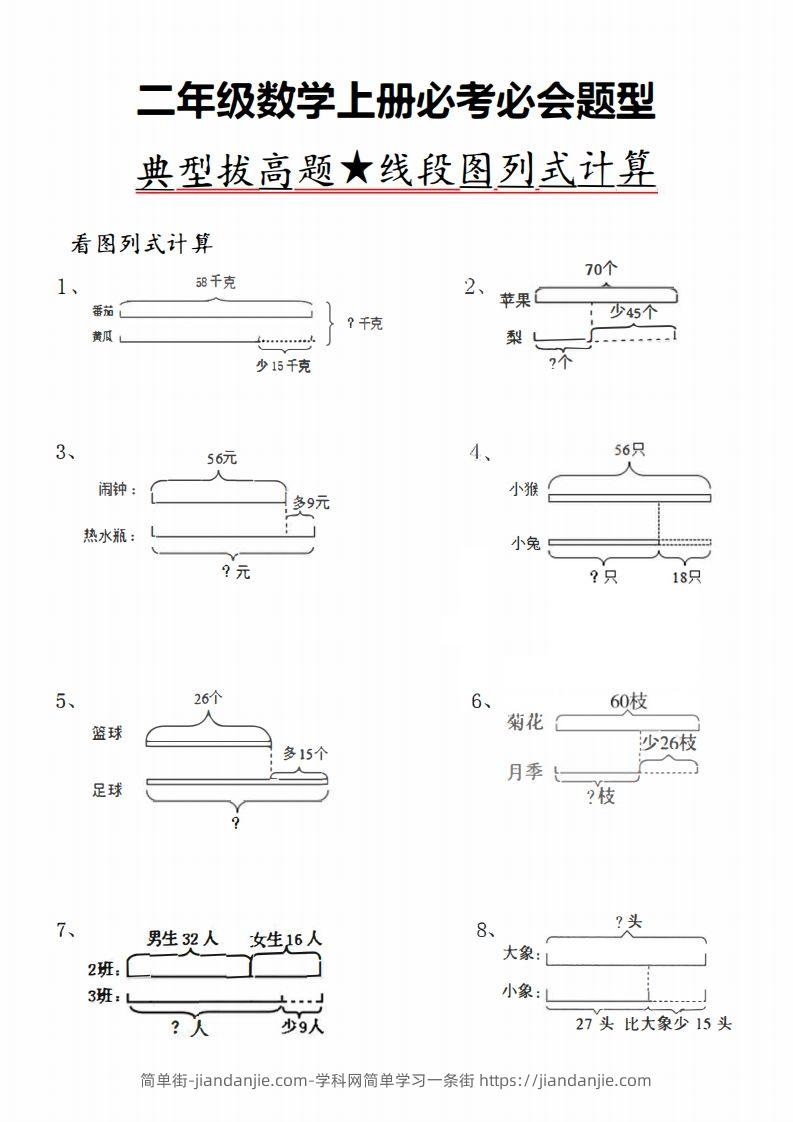 图片[1]-二上数学典型线段图列式计算-简单街-jiandanjie.com