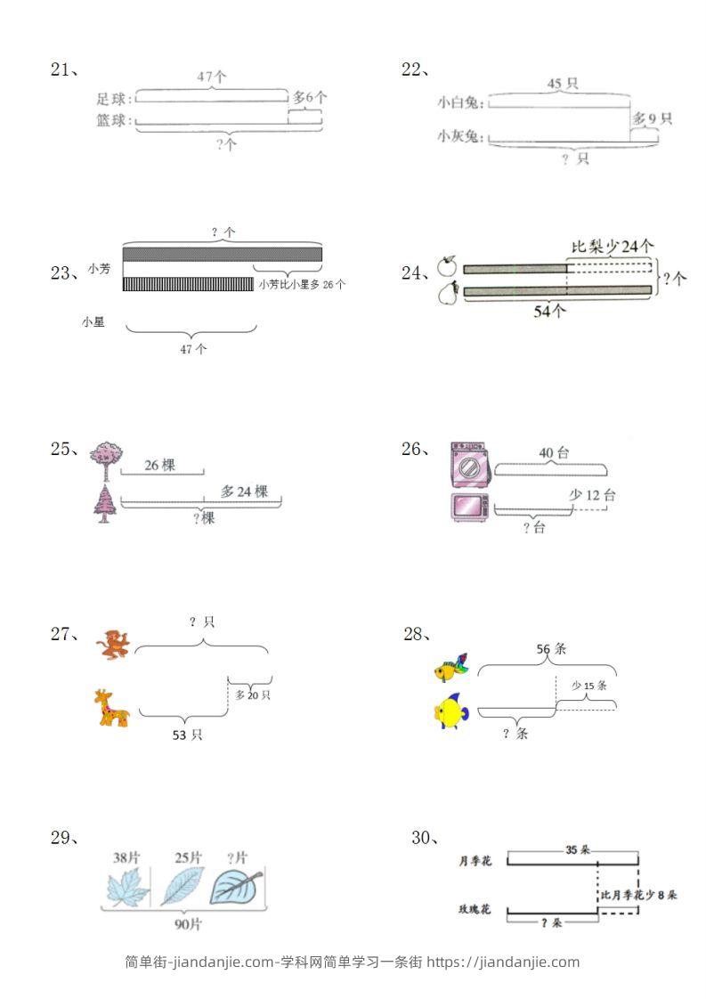 图片[3]-二上数学典型线段图列式计算-简单街-jiandanjie.com