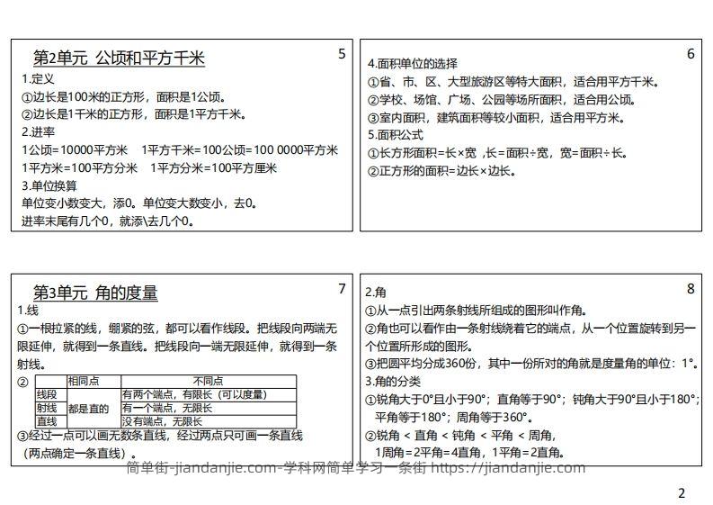 图片[2]-【人教四年级】数学上册必背笔记-简单街-jiandanjie.com