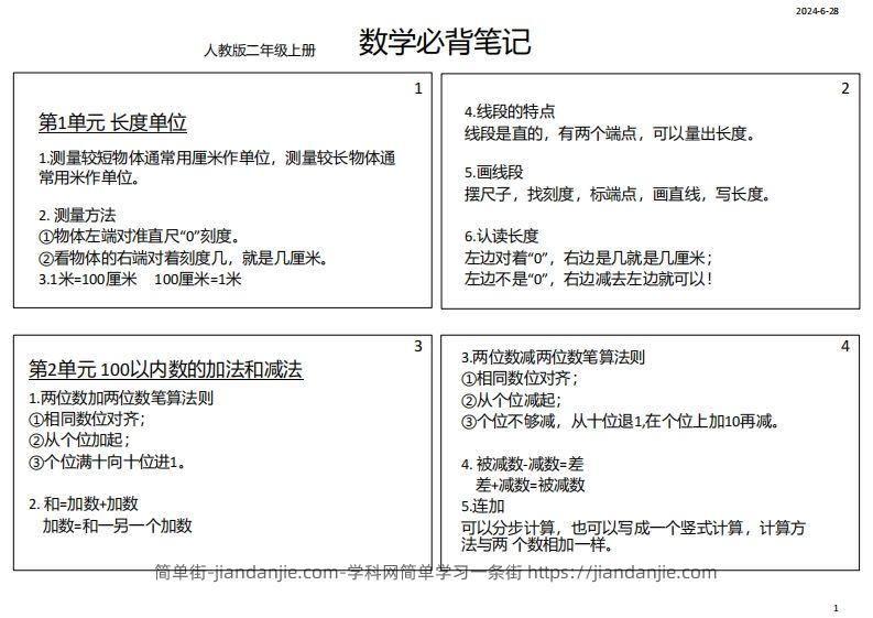 图片[1]-【人教二年级】数学上册必背笔记-简单街-jiandanjie.com