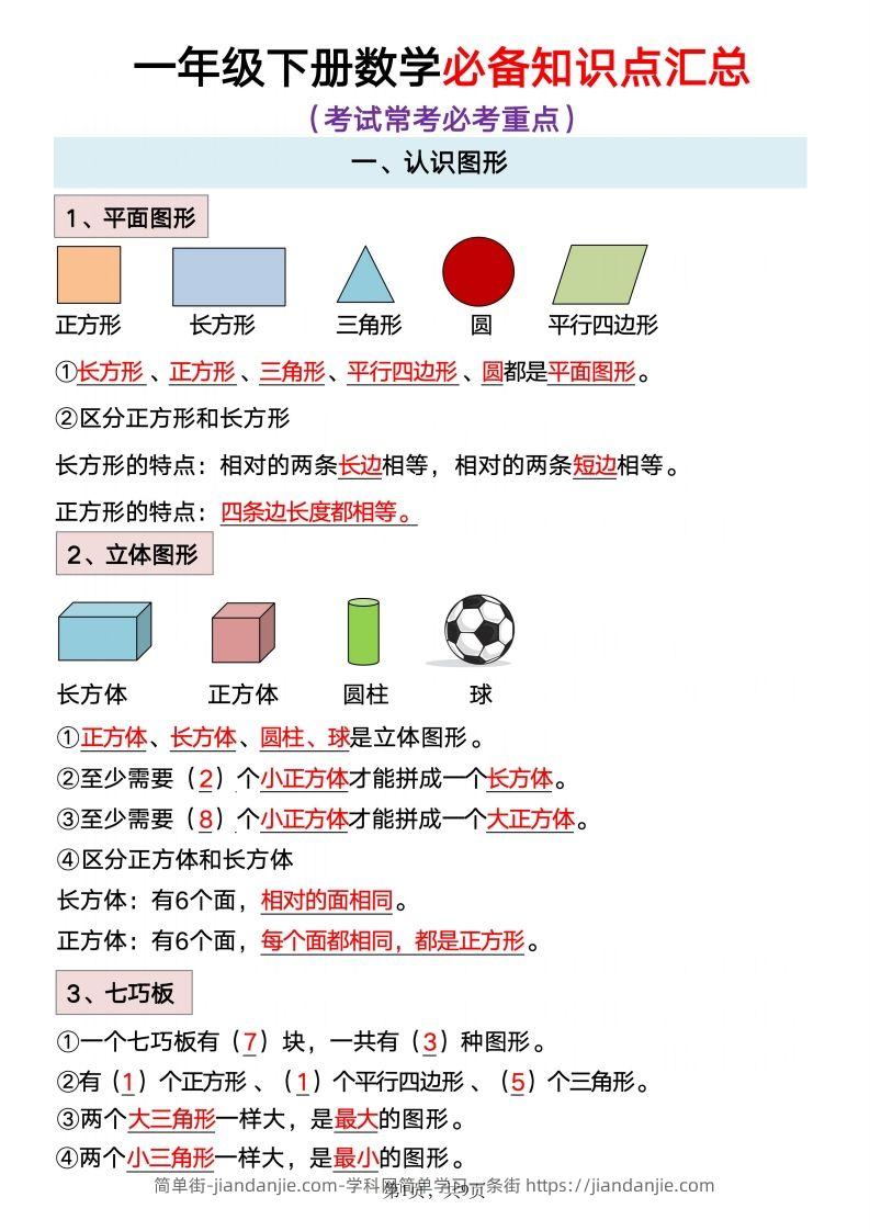 图片[1]-数学一年级下册必背知识点汇总-简单街-jiandanjie.com