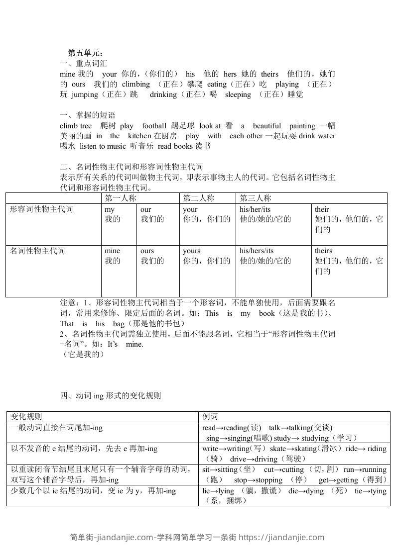 图片[1]-五年级英语下册Unit5单元知识梳理（人教PEP版）-简单街-jiandanjie.com