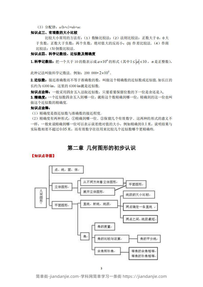 图片[3]-冀教版数学七年级上册知识点汇总-简单街-jiandanjie.com