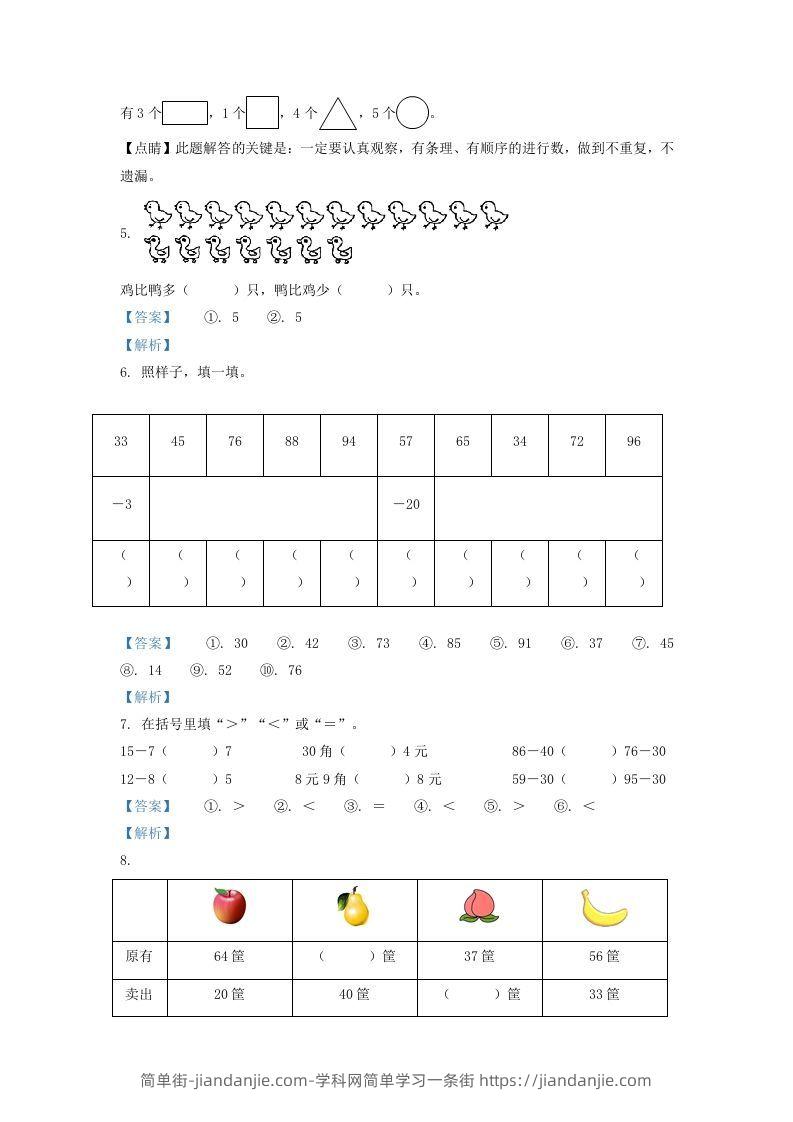 图片[2]-2021-2022学年山西省太原市万柏林区一年级下册数学期中试题及答案(Word版)-简单街-jiandanjie.com