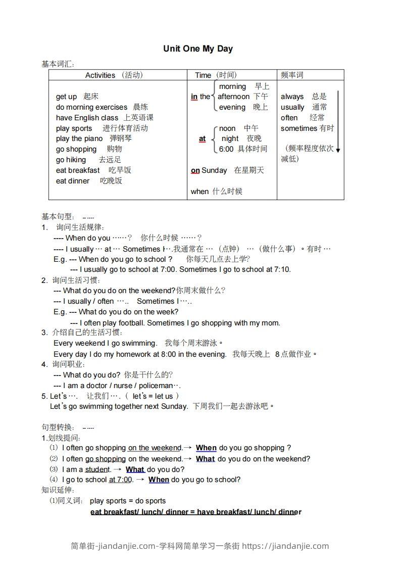 图片[1]-五年级英语下册小学知识点整理（人教PEP版）-简单街-jiandanjie.com