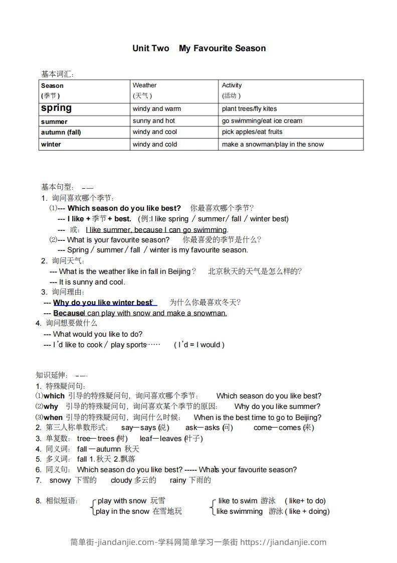 图片[2]-五年级英语下册小学知识点整理（人教PEP版）-简单街-jiandanjie.com