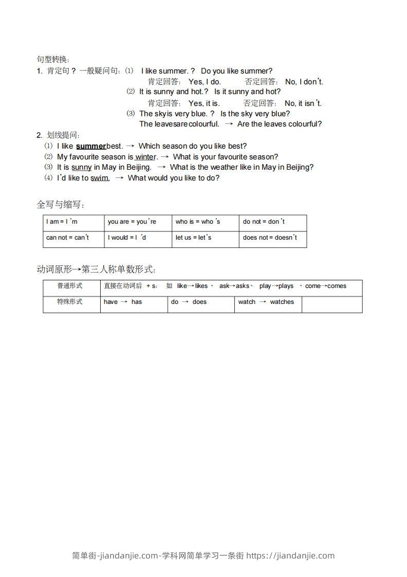 图片[3]-五年级英语下册小学知识点整理（人教PEP版）-简单街-jiandanjie.com