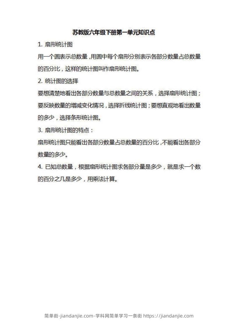 图片[1]-六年级下册数学苏教版知识要点汇总-简单街-jiandanjie.com